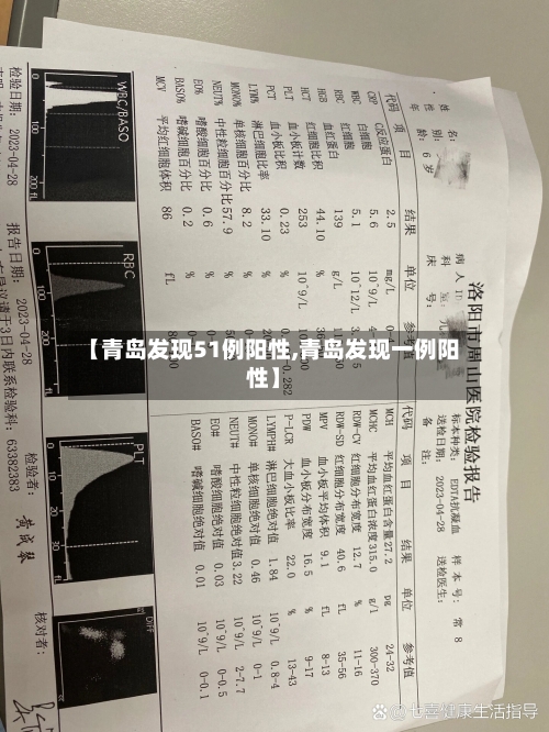 【青岛发现51例阳性,青岛发现一例阳性】-第1张图片