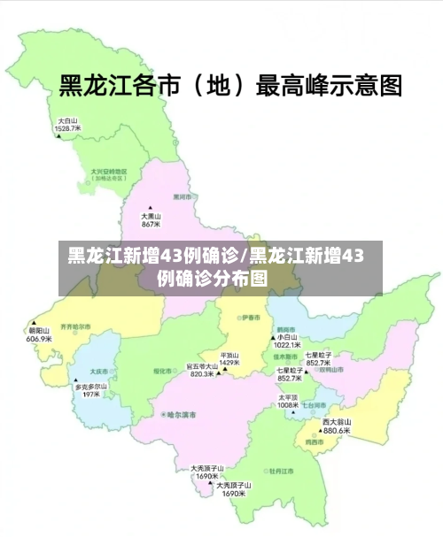 黑龙江新增43例确诊/黑龙江新增43例确诊分布图-第2张图片