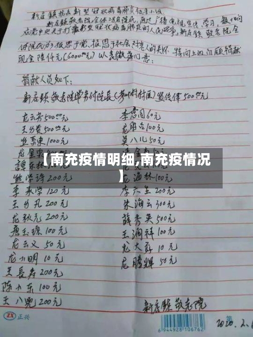 【南充疫情明细,南充疫情况】-第3张图片