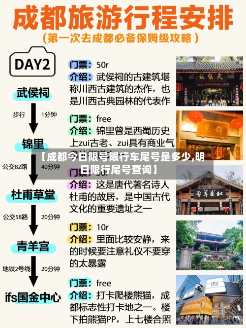 【成都今日限号限行车尾号是多少,明日限行尾号查询】-第3张图片