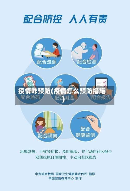 疫情咋预防(疫情怎么预防措施)-第1张图片