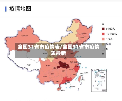 全国31省市疫情表/全国31省市疫情表最新-第1张图片