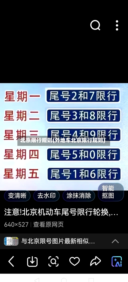 北京限行规则(外地车北京限行规则)-第1张图片