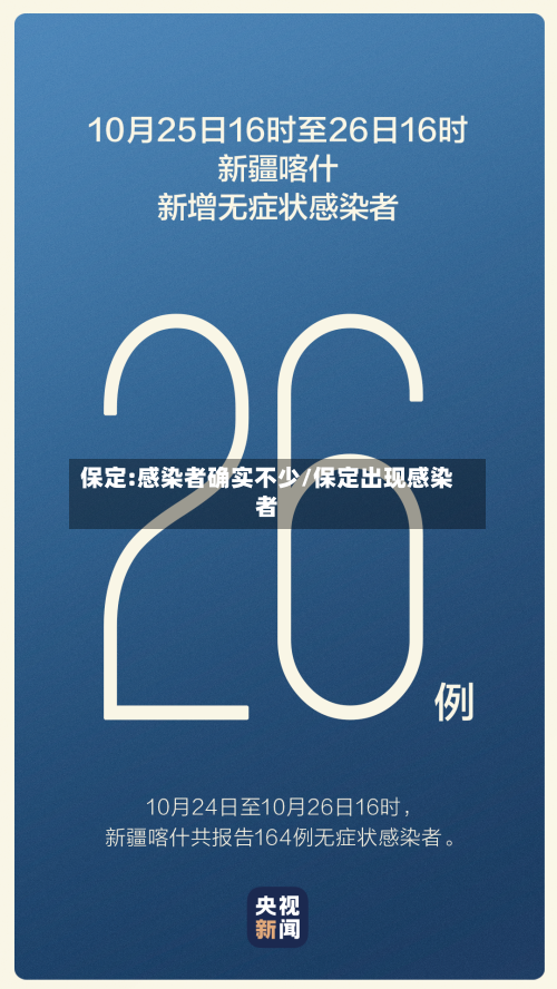 保定:感染者确实不少/保定出现感染者-第1张图片