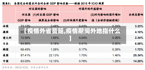 【疫情外省蔓延,疫情期间外地指什么】-第2张图片