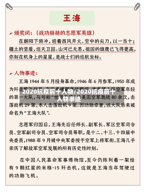 2020抗疫前十人物/2020抗疫前十人物事迹-第1张图片