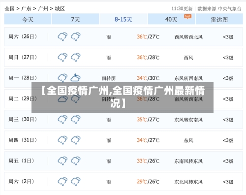 【全国疫情广州,全国疫情广州最新情况】-第1张图片