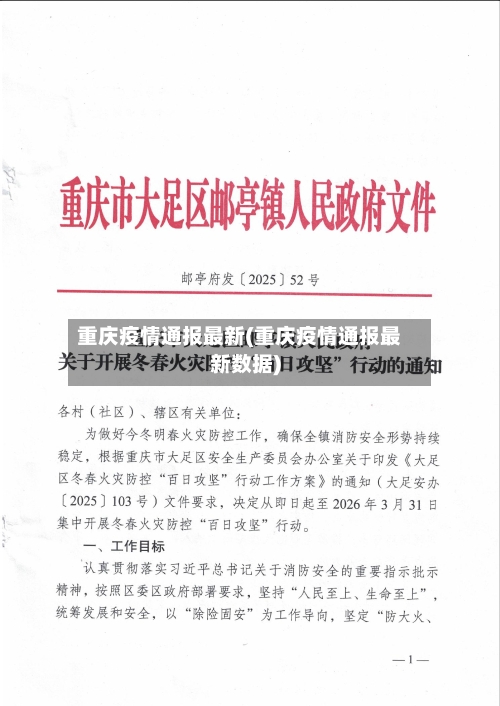 重庆疫情通报最新(重庆疫情通报最新数据)-第1张图片
