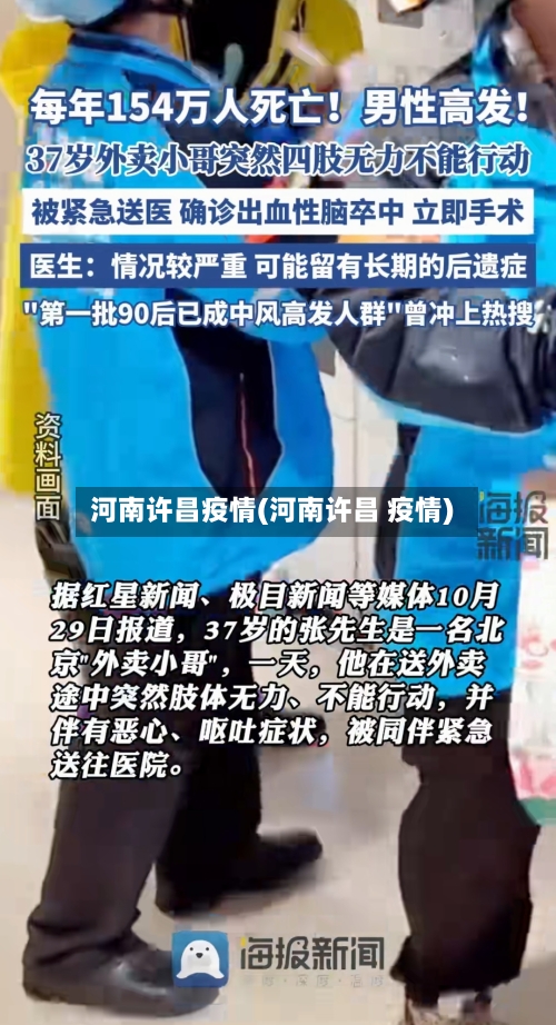 河南许昌疫情(河南许昌 疫情)-第1张图片