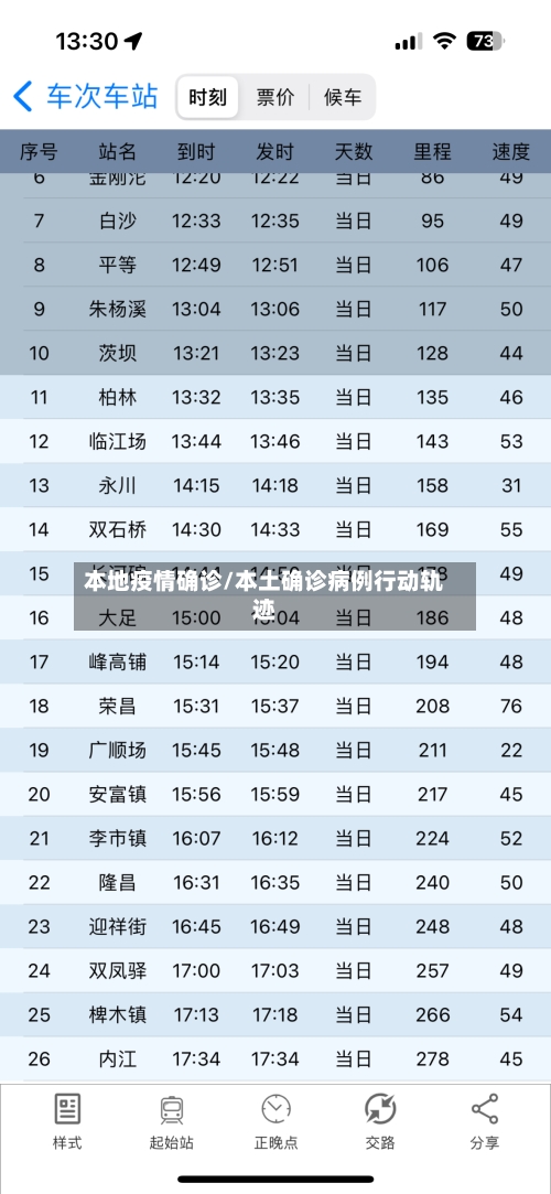 本地疫情确诊/本土确诊病例行动轨迹-第1张图片