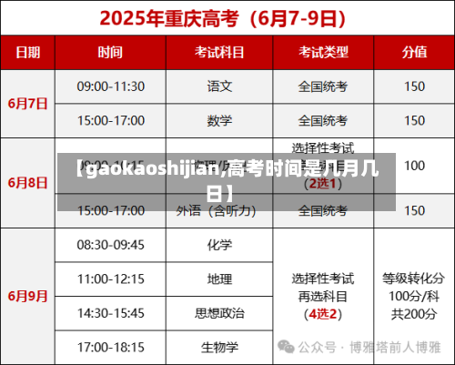 【gaokaoshijian,高考时间是几月几日】-第1张图片