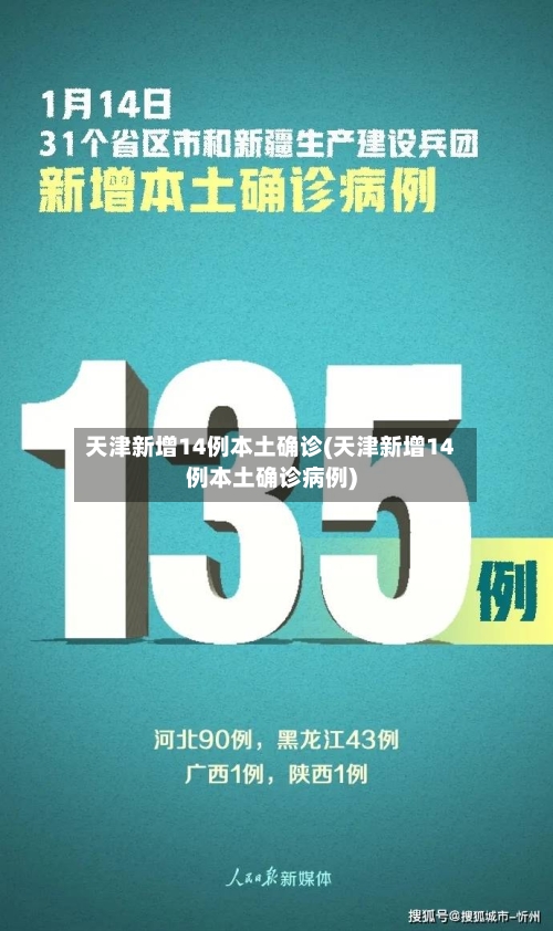 天津新增14例本土确诊(天津新增14例本土确诊病例)-第1张图片
