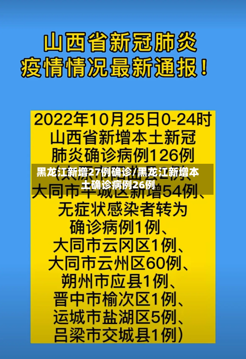 黑龙江新增27例确诊/黑龙江新增本土确诊病例26例-第1张图片
