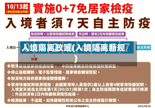 入境隔离政策(入境隔离新规)-第1张图片