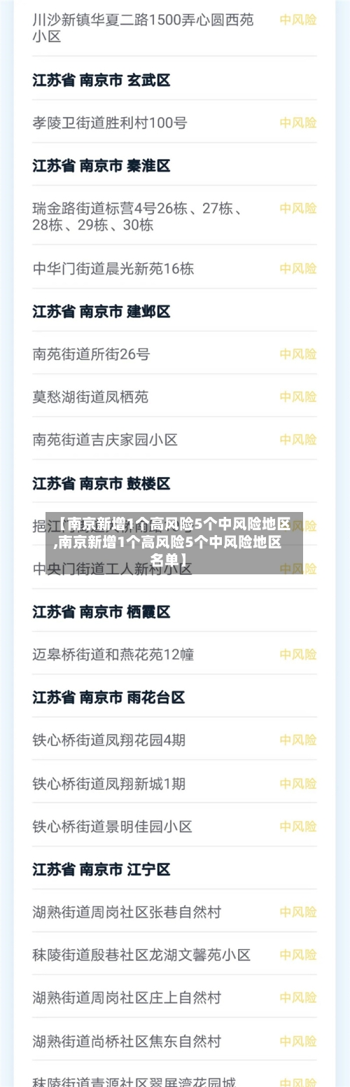 【南京新增1个高风险5个中风险地区,南京新增1个高风险5个中风险地区名单】-第1张图片