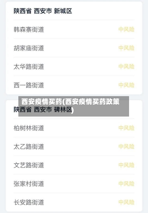 西安疫情买药(西安疫情买药政策)-第1张图片