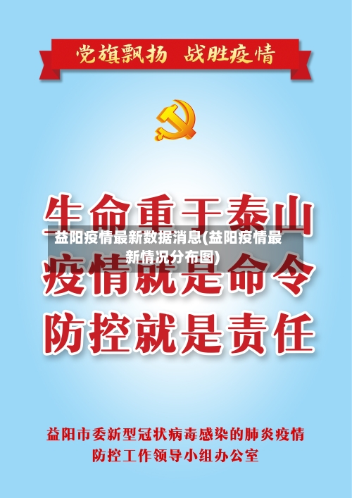 益阳疫情最新数据消息(益阳疫情最新情况分布图)-第1张图片