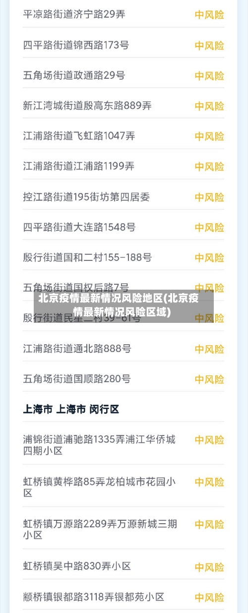北京疫情最新情况风险地区(北京疫情最新情况风险区域)-第2张图片