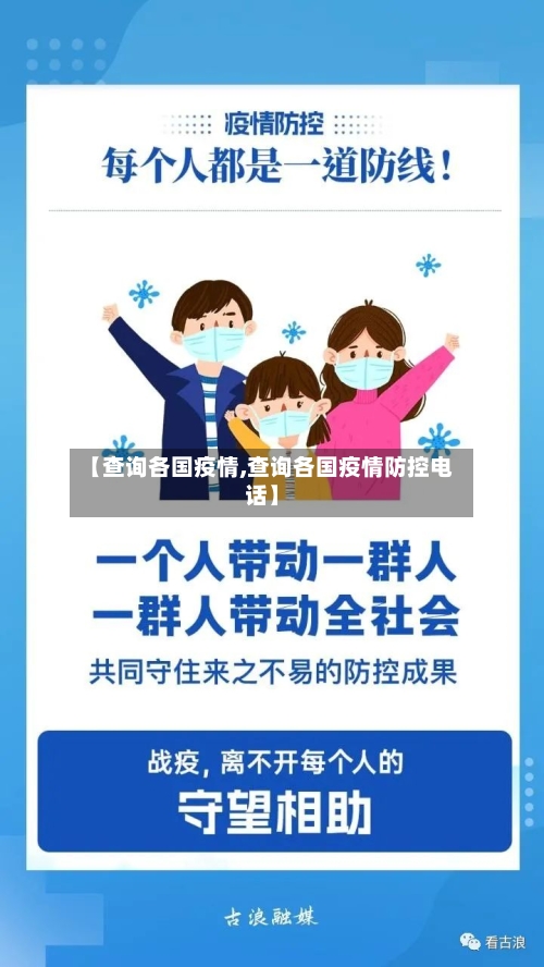 【查询各国疫情,查询各国疫情防控电话】-第1张图片