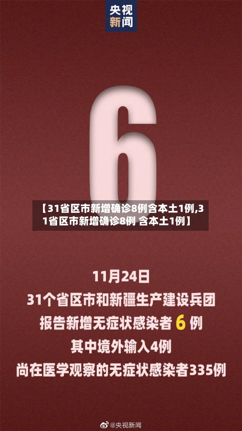 【31省区市新增确诊8例含本土1例,31省区市新增确诊8例 含本土1例】-第1张图片