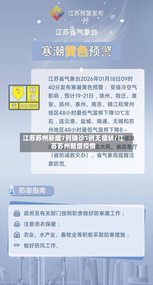 江苏苏州新增7例确诊1例无症状/江苏苏州新增疫情-第2张图片