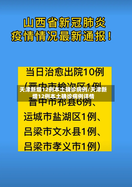 天津新增12例本土确诊病例/天津新增12例本土确诊病例详情-第2张图片