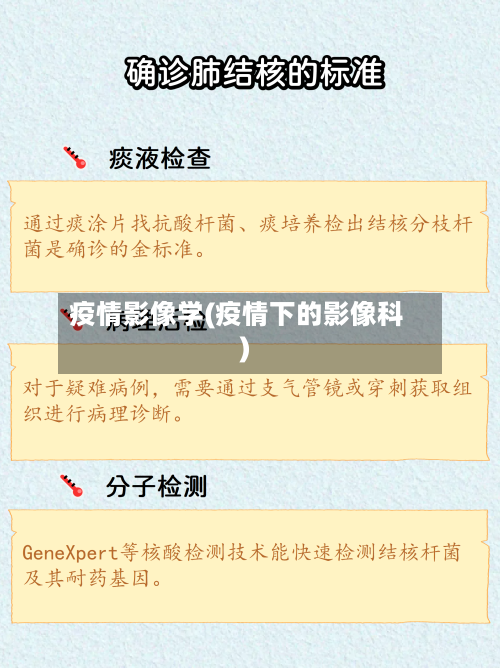 疫情影像学(疫情下的影像科)-第1张图片