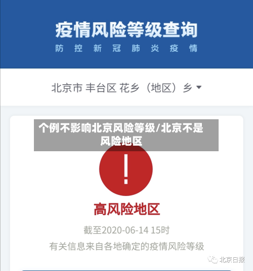 个例不影响北京风险等级/北京不是风险地区-第2张图片