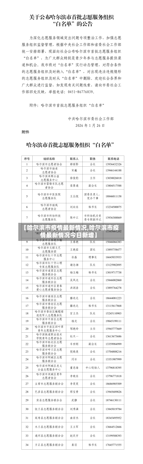 【哈尔滨市疫情最新情况,哈尔滨市疫情最新情况今日新增】-第3张图片