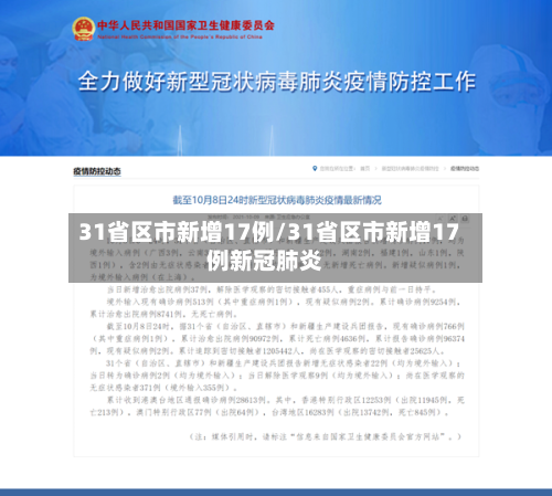 31省区市新增17例/31省区市新增17例新冠肺炎-第1张图片