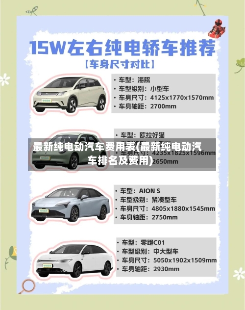 最新纯电动汽车费用表(最新纯电动汽车排名及费用)-第2张图片
