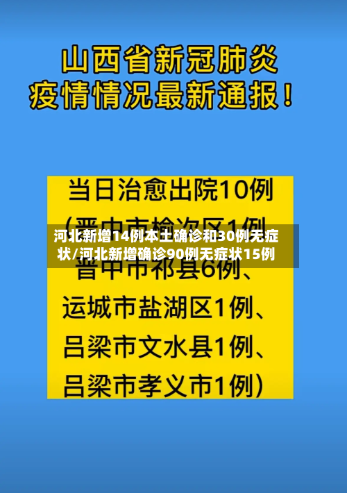 河北新增14例本土确诊和30例无症状/河北新增确诊90例无症状15例-第1张图片