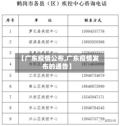 【广东疫情公布,广东疫情发布的通告】-第1张图片