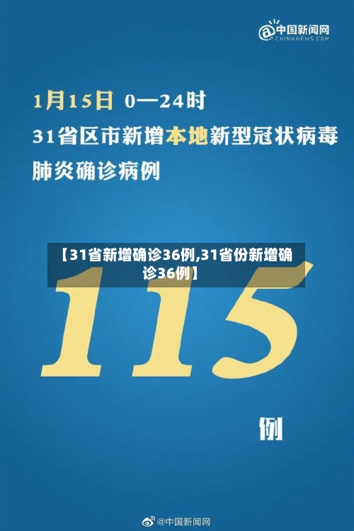 【31省新增确诊36例,31省份新增确诊36例】-第1张图片