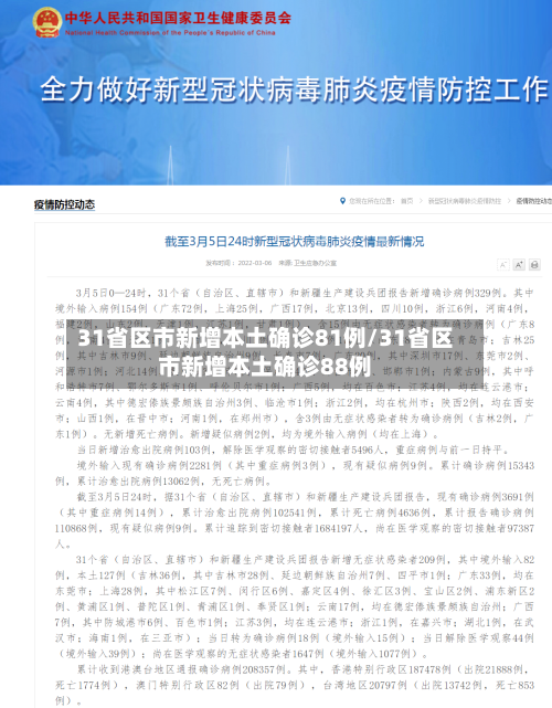31省区市新增本土确诊81例/31省区市新增本土确诊88例-第2张图片