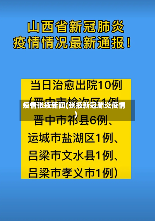 疫情张掖新闻(张掖新冠肺炎疫情)-第3张图片