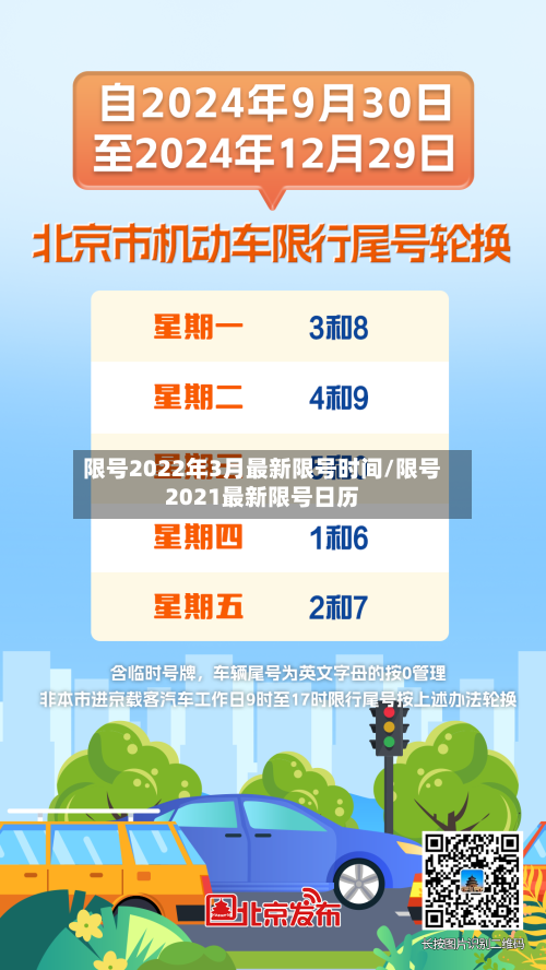 限号2022年3月最新限号时间/限号2021最新限号日历-第2张图片