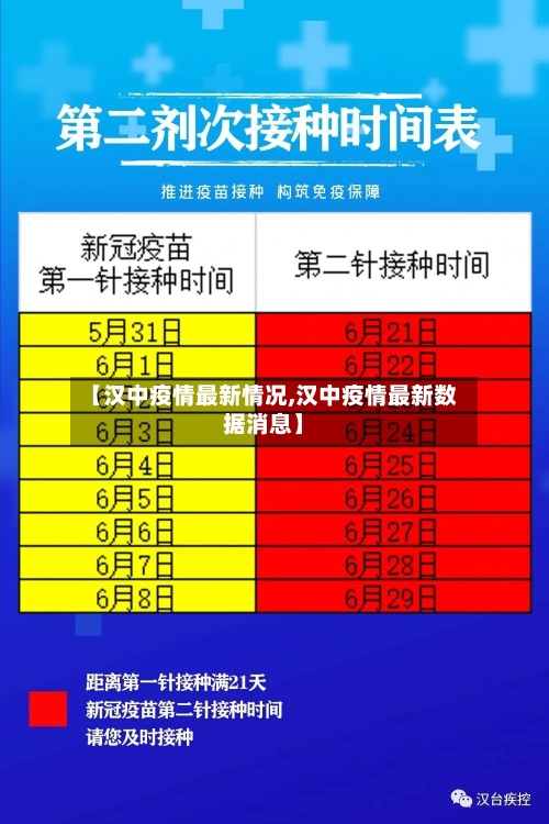 【汉中疫情最新情况,汉中疫情最新数据消息】-第3张图片