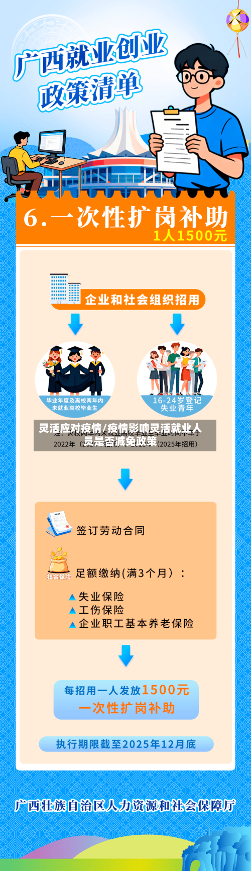 灵活应对疫情/疫情影响灵活就业人员是否减免政策-第1张图片