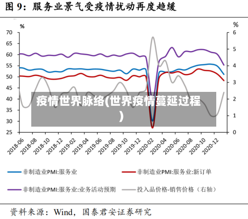 疫情世界脉络(世界疫情蔓延过程)-第3张图片