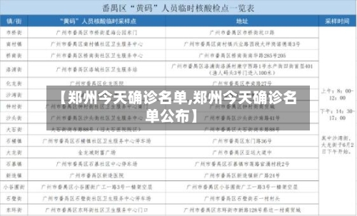 【郑州今天确诊名单,郑州今天确诊名单公布】-第2张图片
