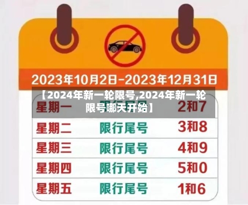 【2024年新一轮限号,2024年新一轮限号哪天开始】-第1张图片