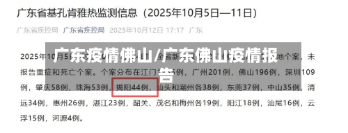 广东疫情佛山/广东佛山疫情报告-第3张图片