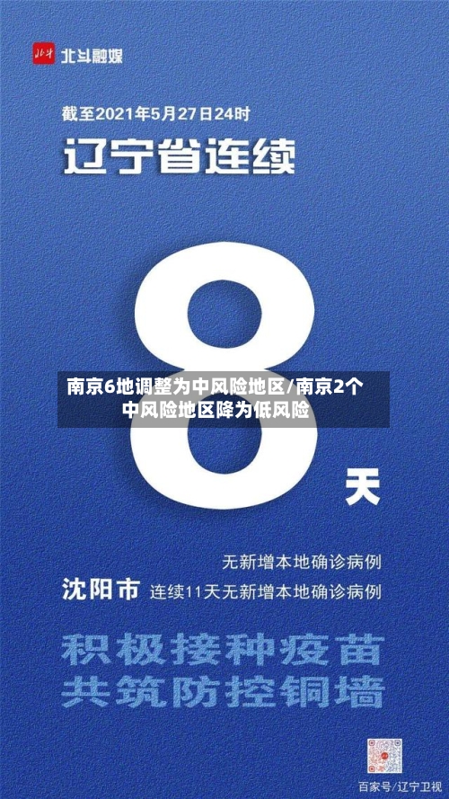 南京6地调整为中风险地区/南京2个中风险地区降为低风险-第1张图片