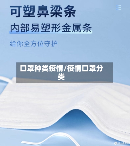 口罩种类疫情/疫情口罩分类-第2张图片