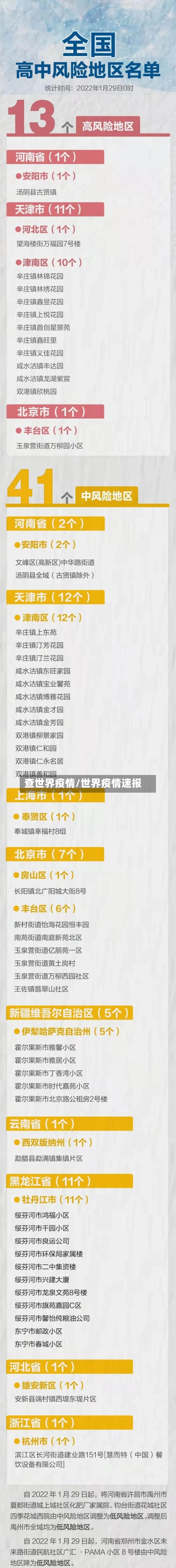 查世界疫情/世界疫情速报-第1张图片