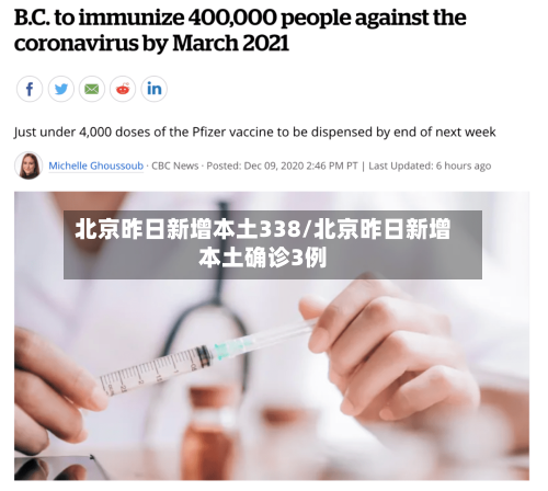 北京昨日新增本土338/北京昨日新增本土确诊3例-第1张图片