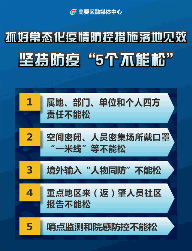 【疫情动态外地,外省最新疫情】-第2张图片