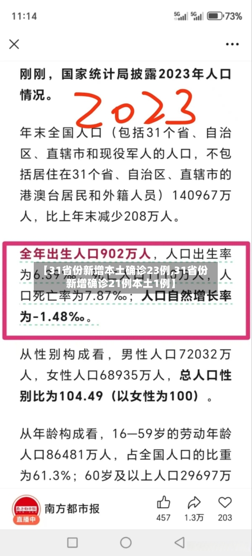 【31省份新增本土确诊23例,31省份新增确诊21例本土1例】-第3张图片