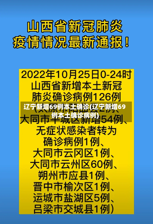 辽宁新增69例本土确诊(辽宁新增69例本土确诊病例)-第2张图片